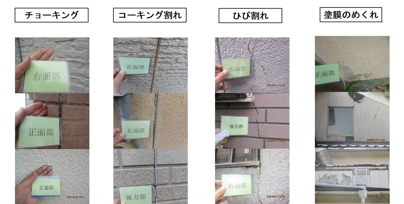 チョーキング、コーキング割れ、ひび割れ、塗膜のめくれ