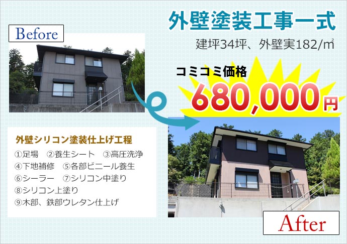 外壁塗装工事一式 建坪34坪、外壁実182/㎡ コミコミ価格680,000円