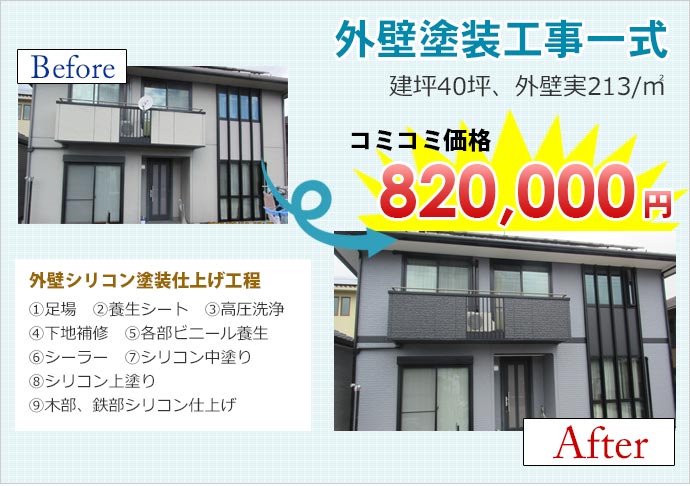 外壁塗装工事一式 建坪40坪、外壁実213/㎡ コミコミ価格820,000円