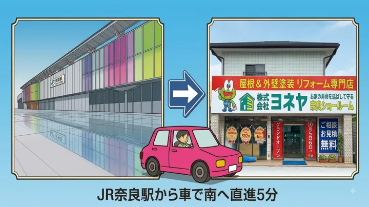JR奈良駅から車で南へ直進5分