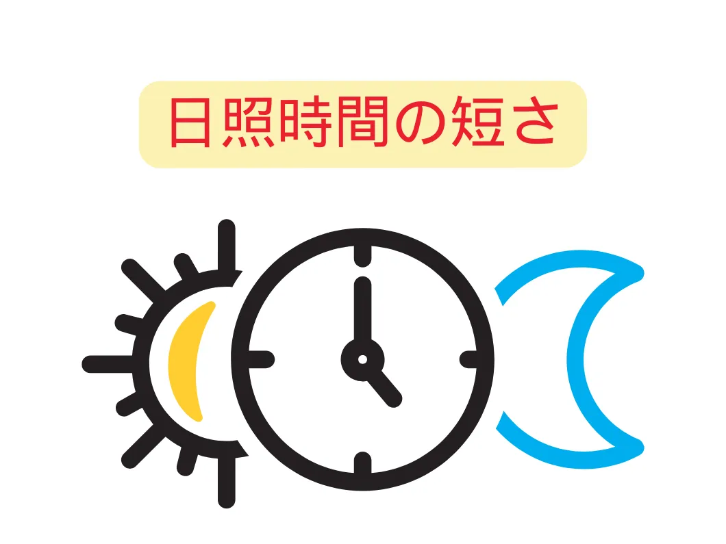 奈良の外壁塗装・屋根塗装は実績No.1安心のヨネヤの秋の日照時間の短さ