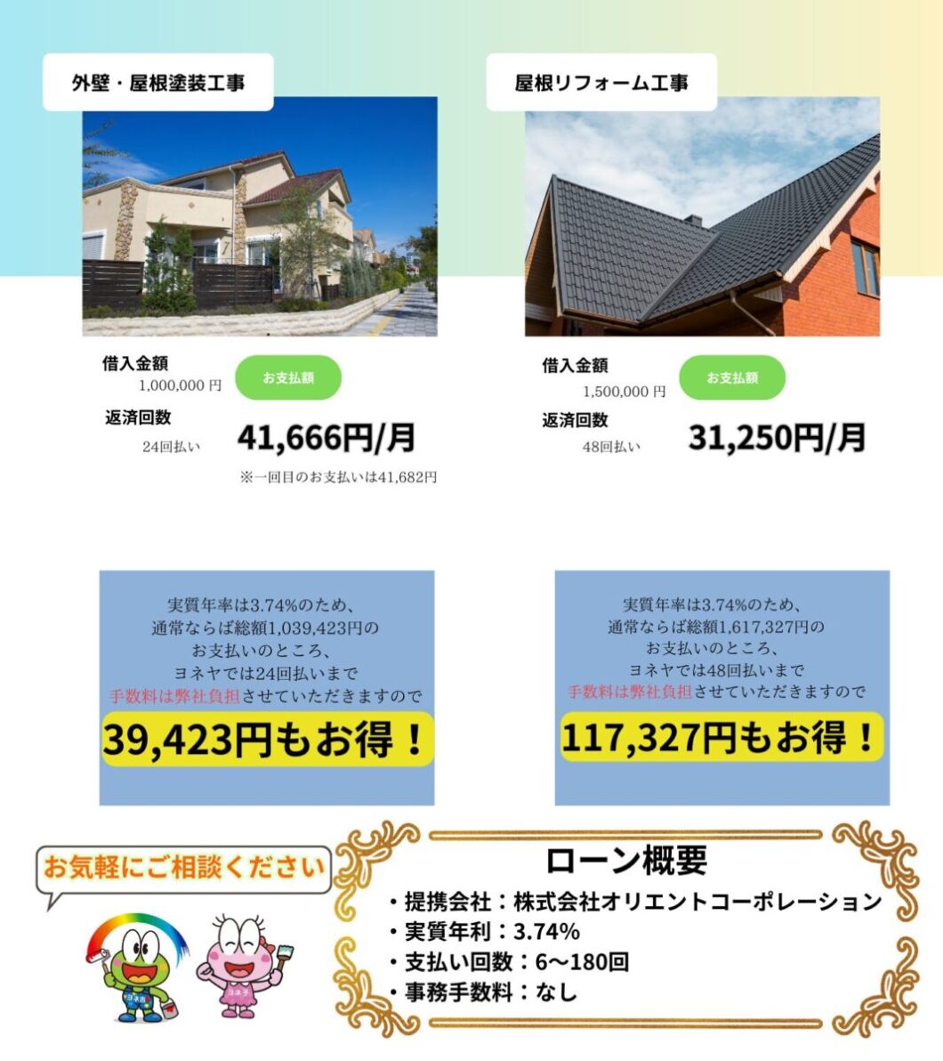 奈良の外壁塗装・屋根塗装は実績No.1安心のヨネヤのローン