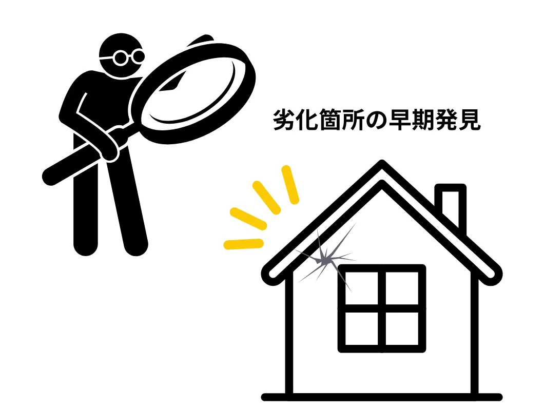 奈良の外壁塗装・屋根塗装は実績No.1安心のヨネヤの劣化箇所の早期発見