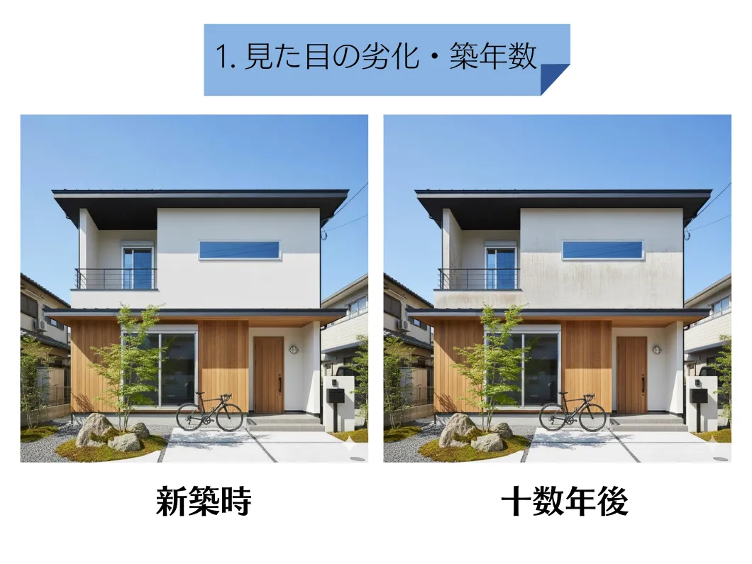 奈良の外壁塗装・屋根塗装は実績No.1安心のヨネヤのお家の見た目の劣化