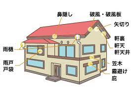 奈良の香芝市の株式会社ヨネヤの外壁塗装と屋根塗装の庇