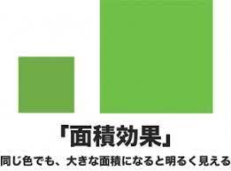 奈良の香芝市の株式会社ヨネヤの外壁塗装と屋根塗装の面積効果②