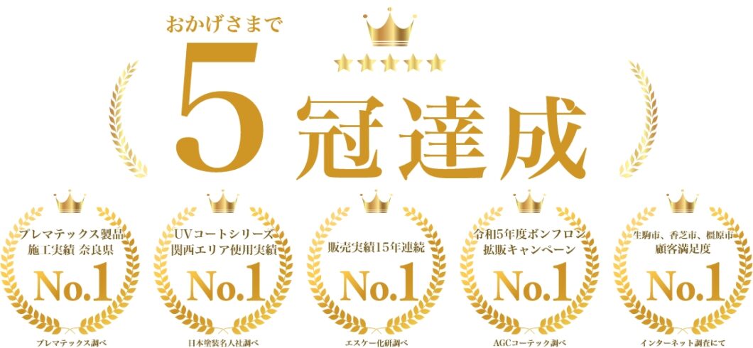 奈良の外壁塗装・屋根塗装は実績No.1安心のヨネヤの五冠