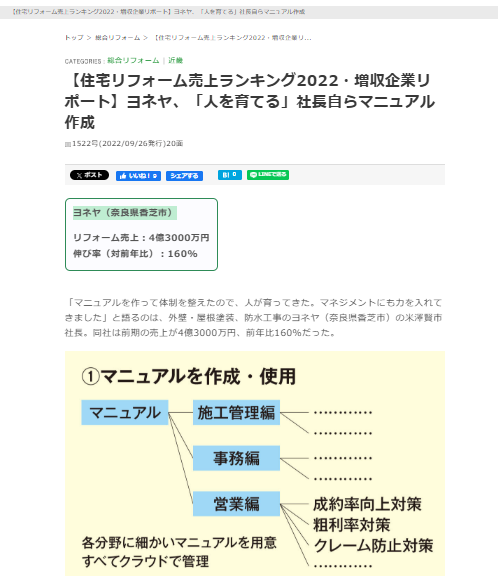 奈良の外壁塗装・屋根塗装は実績No.1安心のヨネヤのリフォーム産業新聞