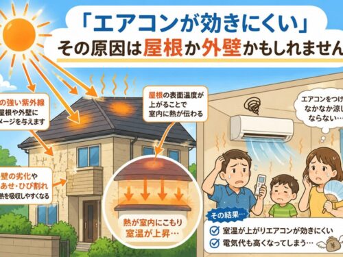 奈良の猛暑対策に！遮熱・断熱塗料で夏を涼しく快適に！
