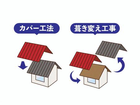奈良の香芝市の株式会社ヨネヤの外壁塗装と屋根塗装の屋根カバー工事と屋根葺き替え工事