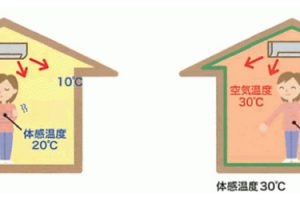 断熱セラミック塗装のガイナ(GAINA) 奈良県香芝市の外壁専門ヨネヤ