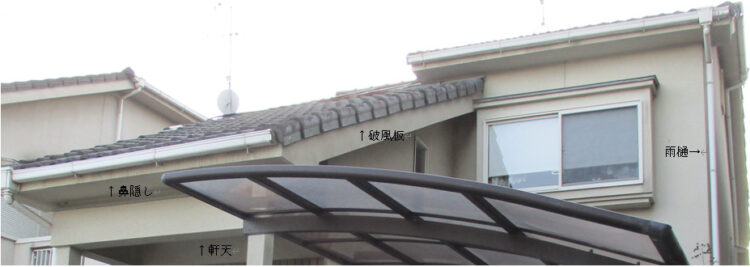 奈良の香芝の株式会社ヨネヤの外壁塗装と屋根塗装の家の説明